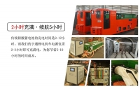 鋰電池電機(jī)車相比于蓄電池電機(jī)車有何優(yōu)勢(shì)？